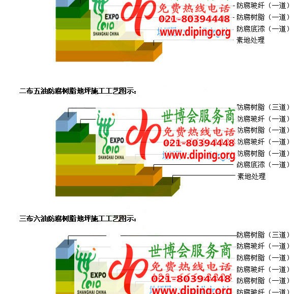广安FRP玻璃钢防腐地坪产品图3