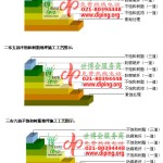 广安不饱和树脂地坪，不饱和树脂防腐地坪,防腐蚀地坪施工厂家-缩略图2