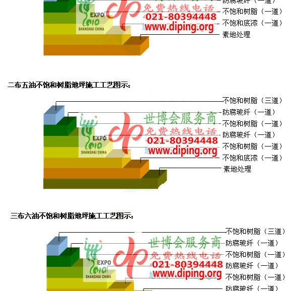 广安不饱和树脂地坪，不饱和树脂防腐地坪,防腐蚀地坪施工厂家产品图2