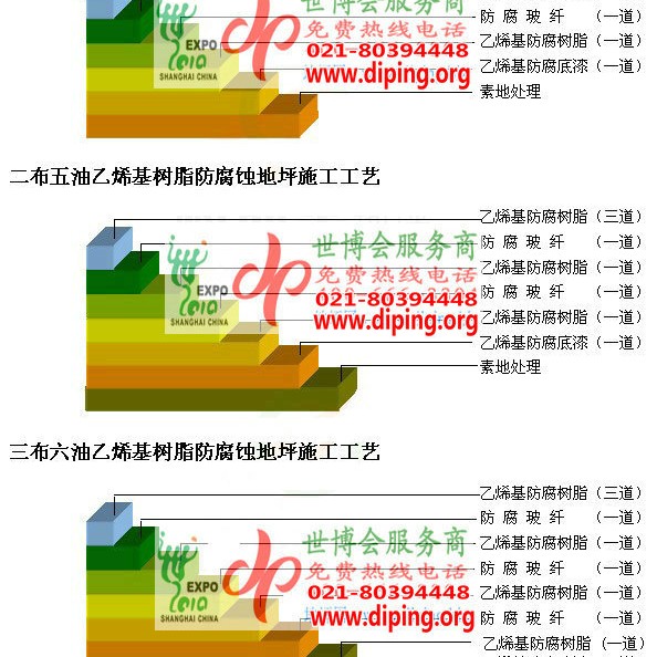 广安乙烯基防腐蚀地坪,乙烯基酯地坪,乙烯基酯防腐蚀地坪,乙烯基重防腐蚀地坪,乙烯基重防腐地坪,乙烯基重防腐自流平地坪产品图2